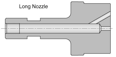 B65 Long Coolant Nozzle