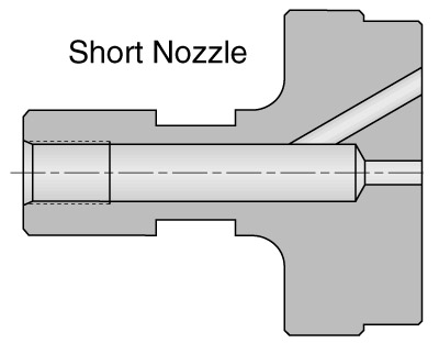 B65 Short Coolant Nozzle