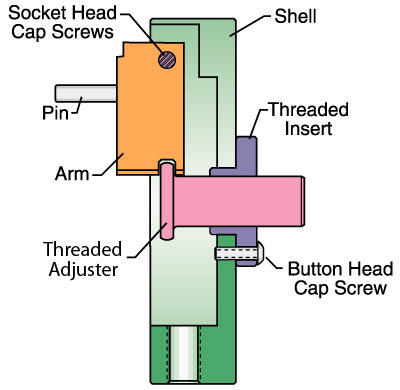 10-32 x 5/8" Button Head Cap Screw
