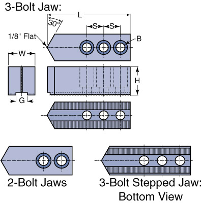 Style J Steel Jaws with 1/16" x 90° Serrations Model HAR8ESHS - Set of 3