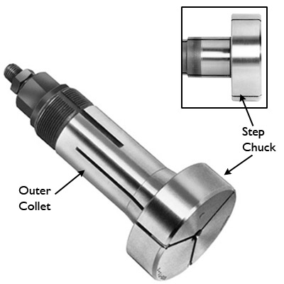 5C 2" Emergency Dead-Length® Step Chuck