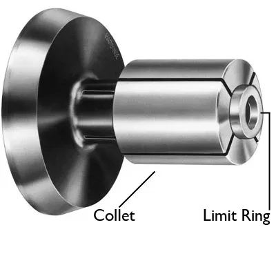 Emergency Expanding Collet, Model S, .562" to .750" Turned Range