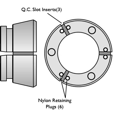 2" Acme-Gridley HQC® Square Quick-Change Collet