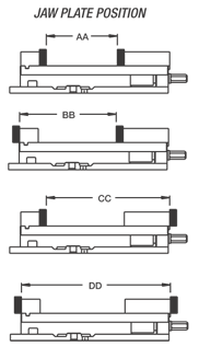 Manual Vise, 10" w/ 9.75" opening