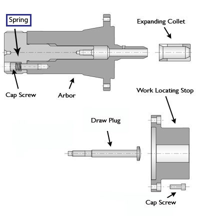Compression Spring (LC-049E-1)