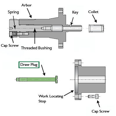 #200 5C Draw Plug